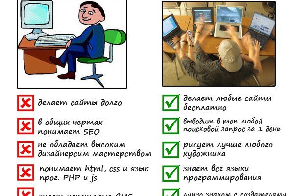 Сайт кракен онион
