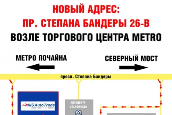 Кракен официальное зеркало 2024