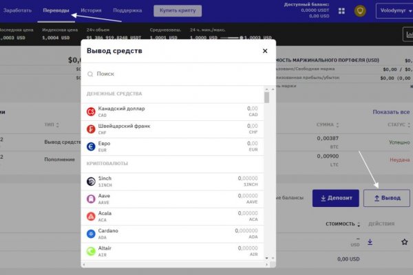 Кракен даркнет актуальная ссылка