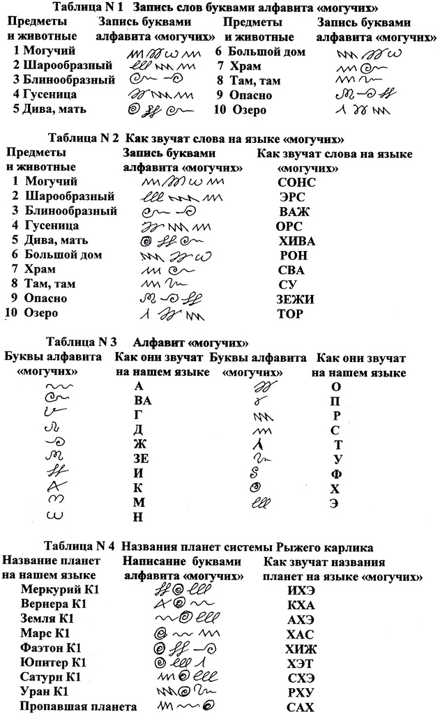 Кракен купить наркотики
